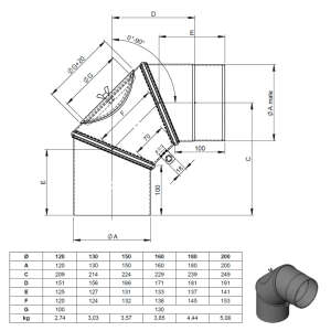 Ofenrohr Bogen drehbar 0° - 90° mit Tür