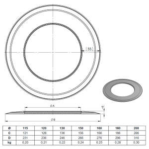 &Oslash; 130 mm Ofenrohr Wandrosette - 55 mm - schwarz