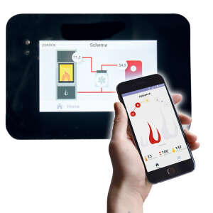 S-Thermatik NEO, Display weiß