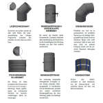 Ø 120 mm Rohrschellen-Set