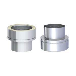 DW-ECO 2.0 - Systemübergang