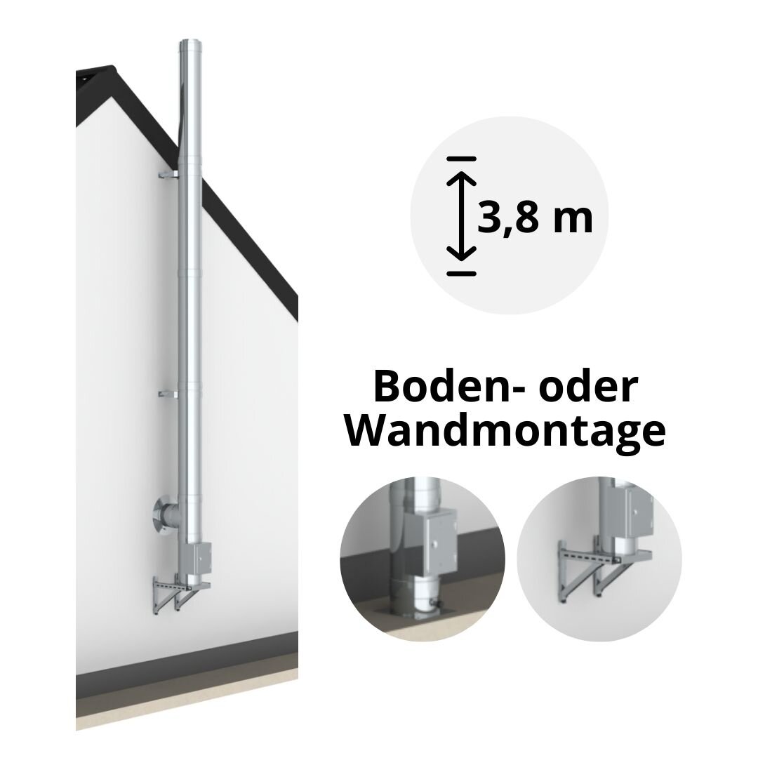 3,8 m - DW-ECO 2.0 Edelstahlschornstein Komplettset doppelwandig
