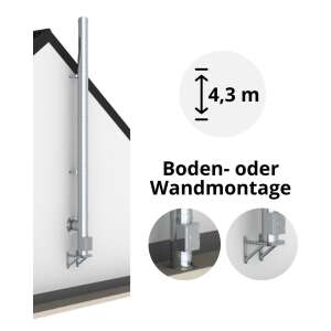 4,3 m - DW-ECO 2.0 Edelstahlschornstein Komplettset...