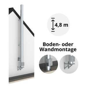 4,8 m - DW-ECO 2.0 Edelstahlschornstein Komplettset...