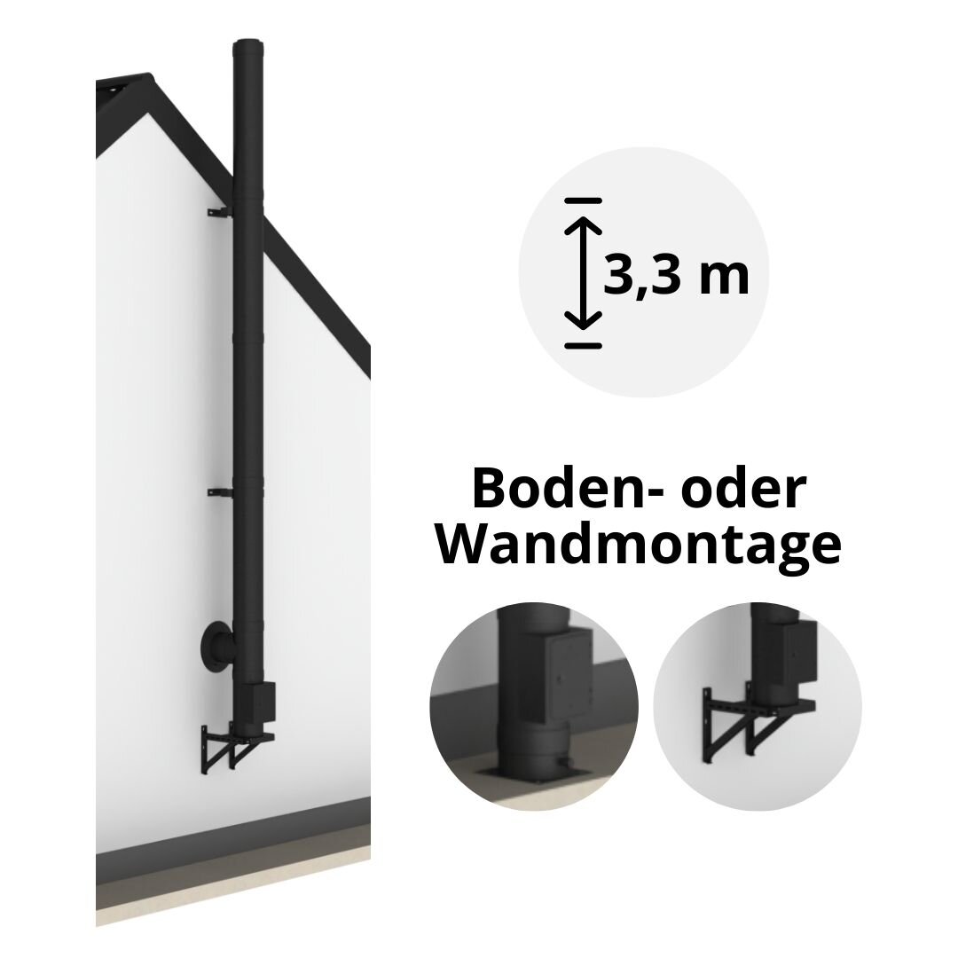 3,3 m DW-Black Edelstahlschornstein Komplettset doppelwandig