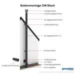 3,3 m Edelstahlschornstein Ø 130 mm Komplettset doppelwandig DW-Black Bodenmontage