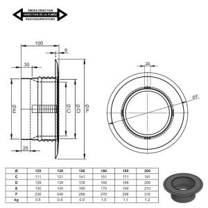 &Oslash; 120 mm Ofenrohr Wandfutter - mit Zentrierfedern und Wandrosette - schwarz