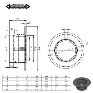 Ø 130 mm Ofenrohr Wandfutter - mit Zentrierfedern...