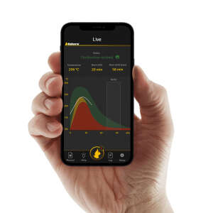 Aduro Smart Response