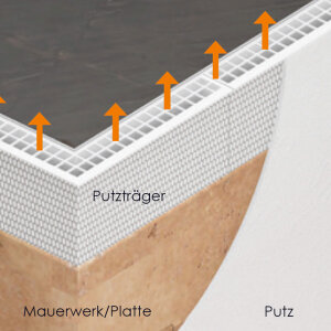 Luftleiste EasyLine Gitter