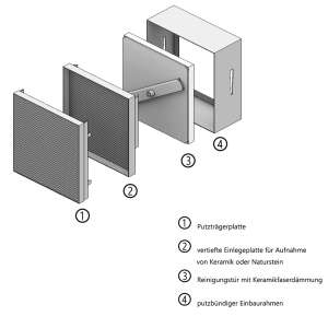 Kipp-Putztür Edelstahl