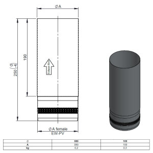 Pelletofenrohr L&auml;ngenelement