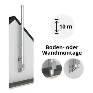 10 m - DW FU Edelstahlschornstein Komplettset doppelwandig