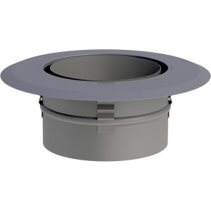 Ø 120 mm Ofenrohr Wandfutter - mit Zentrierfedern...
