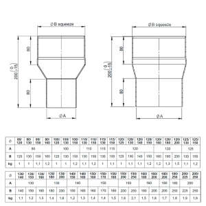 Ofenrohr Erweiterung - &Oslash; 110 mm auf &Oslash; 120 mm - schwarz